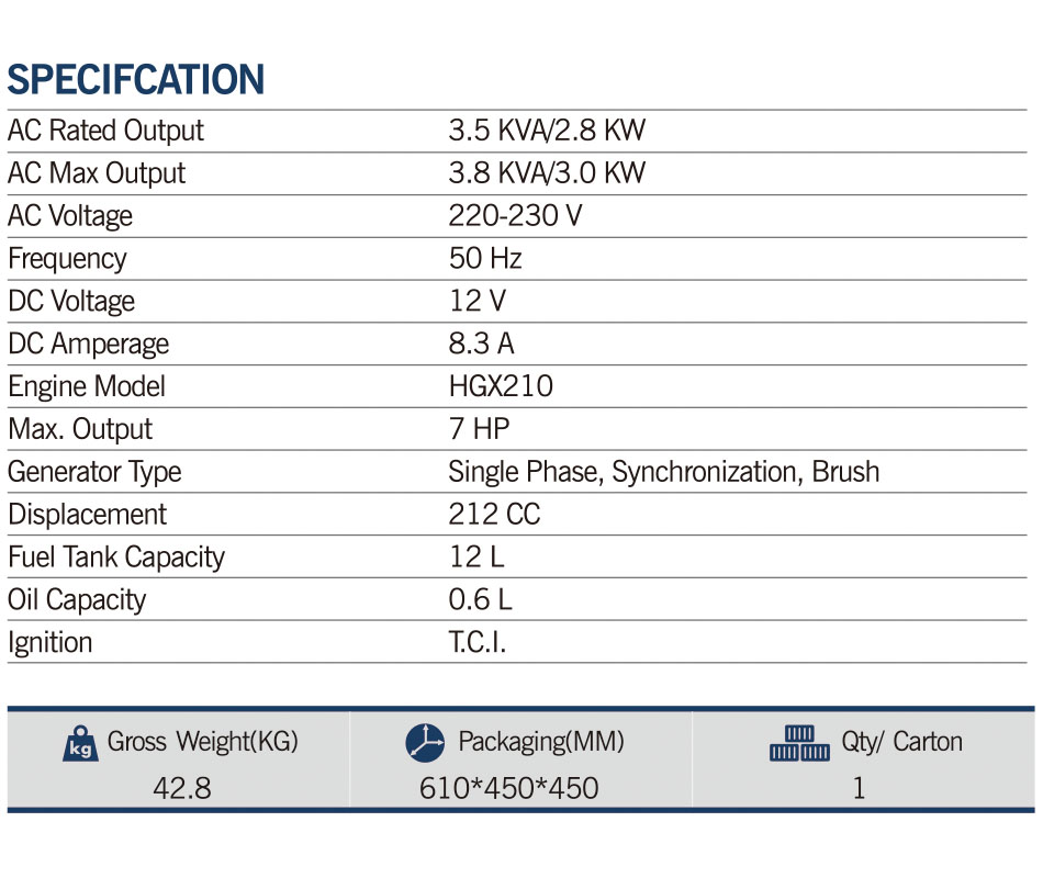 MAXMECH RWD-5200 Petrol Generator